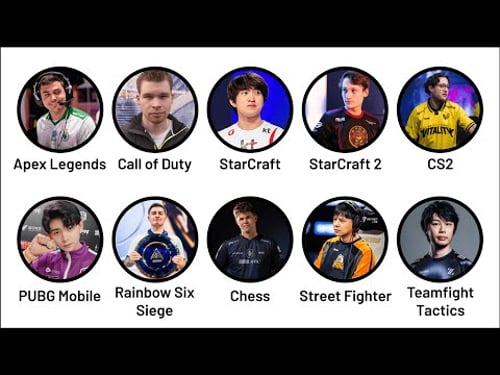 Every Game's GOAT Explained in 15 Minutes Part 2