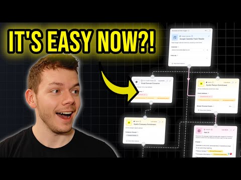 Let AI Build Your AI Workflows (Gumloop Gummie Review & Tutorial)