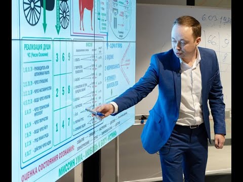 Наука Сюцай - Ключи к предназначению. Москва. Асыл Бекбаев. Искандер Жумагулов. Сергей Теплых.