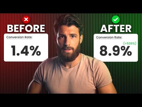 CRO for E-Commerce: 20 Proven Tests I Used to Scale 7–8 Figure Brands