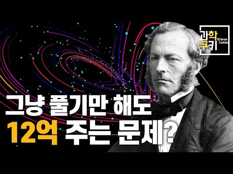 Solving it alone costs 1.2 billion | One of the Seven Millennium Puzzles! What are the Navier-Sto...