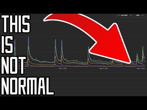 I think I know why views dropped. I Think @thespiffingbrit is incorrect.