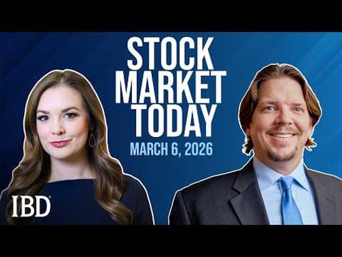 Watch For This Key Signal As Volatility Picks Up; L3Harris, Cava, Imax In Focus | Stock Market Today