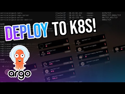 Let's do GitOps in Kubernetes! ArgoCD Tutorial