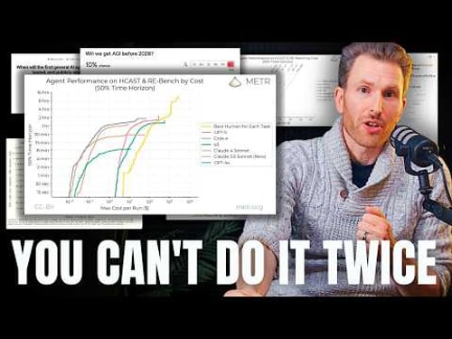 What the hell happened with AGI timelines in 2025?