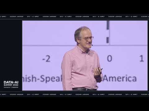 On Large Language Models for Understanding Human Language Christopher Manning