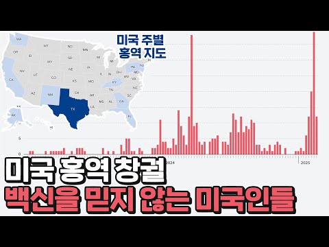 21세기에 백신을 믿지 않는 나라