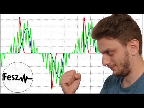 Electronics Tutorial - Common Power Factor Correction methods