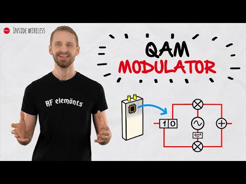 Inside Wireless: QAM modulation II - The Modulator
