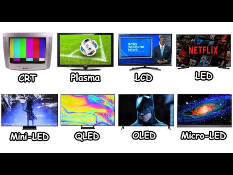 Every TV Screen Explained in 8 Minutes