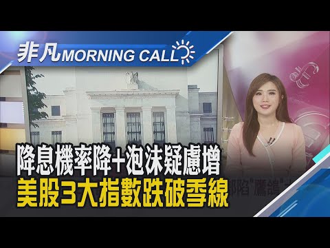 美股周二再重挫 輝達財報前市場仍謹慎 12月該不該降息?聯準會內部陷"鷹鴿"大戰 "擔心AI泡沫"還太早?專家:輝達成長強勁|主播葉俞璘|【非凡Morning Call】20251119|非凡財經新聞