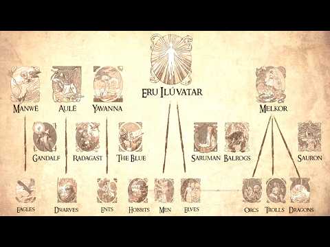 You Have No Idea What Gandalf Is