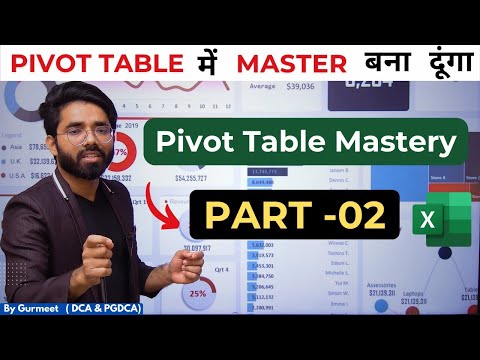 Pivot Table Mastery in Excel | Pivot Table Tutorial in Hindi | Part - 02