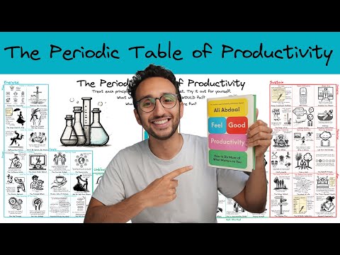VISUAL SUMMARY: Feel-Good Productivity by Ali Abdaal - The Periodic Table of Productivity