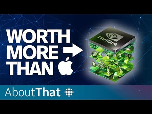 Nvidia's meteoric rise to $3 trillion | About That