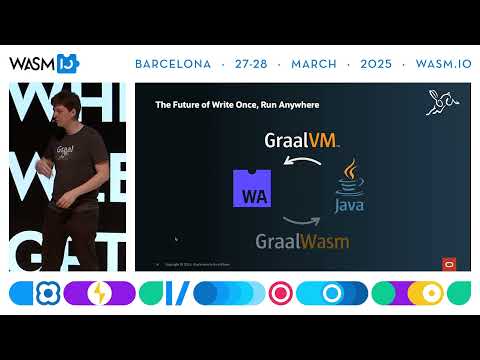 The Future of Write Once, Run Anywhere: From Java to WebAssembly by Patrick Ziegler & Fabio Niephaus
