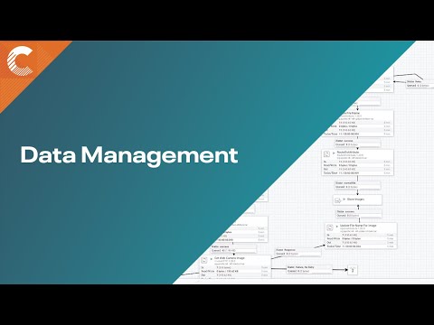 Data Management with Cloudera CDP | Gartner Show Floor Showdown
