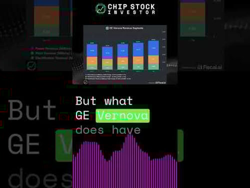 CSI Clips| Caterpillar vs. GE Vernova: The $10B Energy Play β‘οΈπ