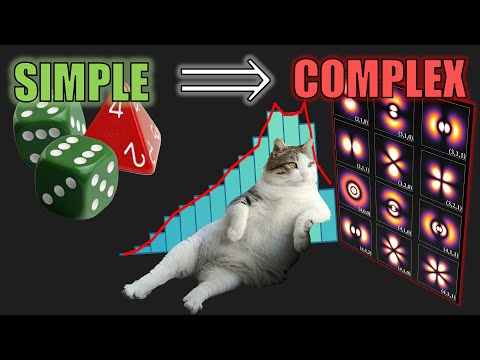 How to Construct Every Randomness | Transform of Random Variables, Random Number Generators