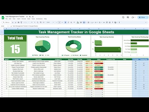 Task Management Tracker in Google Sheets | Step by Step tutorial