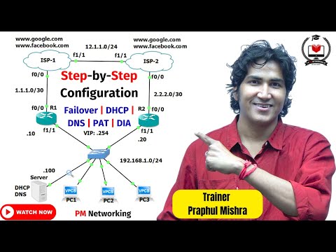 Step-by-Step Network Configuration of Small Companies For Network Engineers #networks