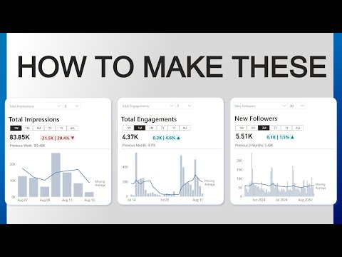 The Best KPI Cards In Power BI