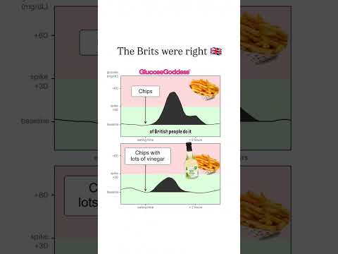 The Brits were right π¬π§