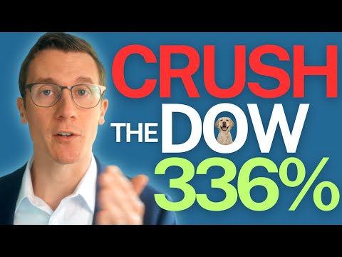 Dogs of the Dow: A Simple Way to Beat $DIA? 🦮 📈