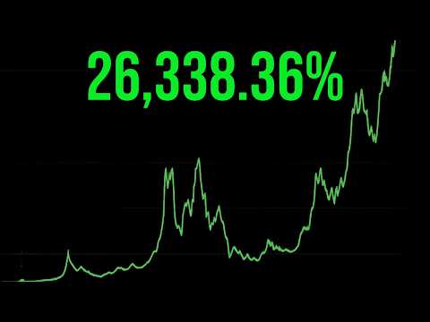 Bitcoin: The Trust Machine