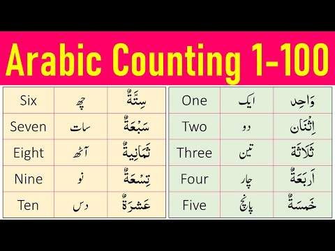 Arabic Counting 1 to 100 | Numbers in Arabic | Arabic Counting in English and Urdu