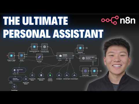 How to Build a Personal Assistant AI Agent in n8n (Step-by-Step, No Code)