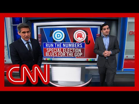 'Republicans should be really worried': Enten on special elections