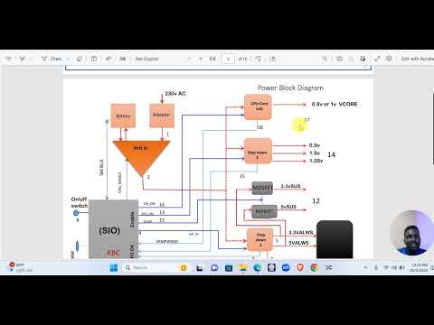 LAPTOP MOTHERBOARD POWER SUPPLY EXPLAINED. LAPTOP POWER SEQUENCE. #subscribe #share #like