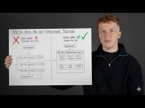 I Spent $20k Testing META Andromeda So You Don't Have To (Here's What Works)