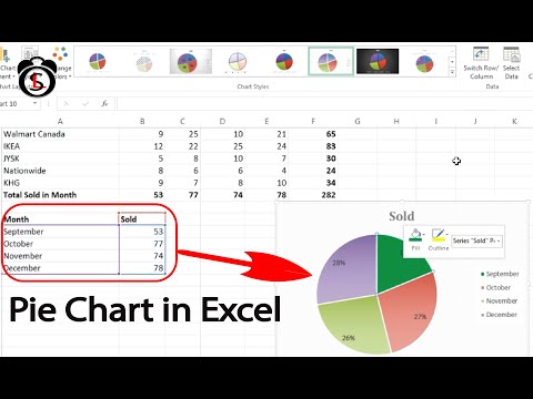 How to Make a Pie Chart in Excel with Percentage