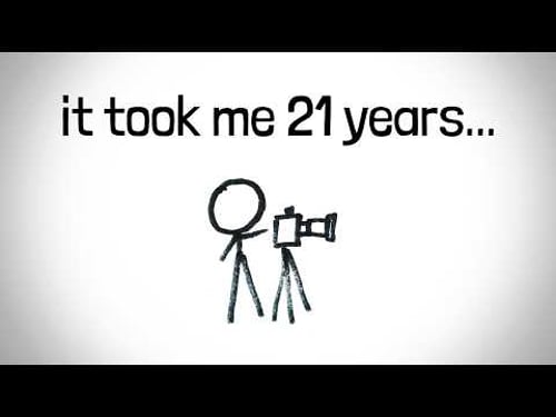 Do *you* understand ISO?