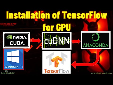 Installation of TensorFlow for GPU on Windows OS with CUDA Toolkit, cuDNN, Anaconda Navigator