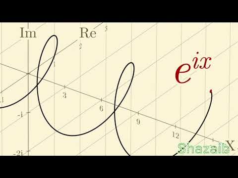 "The Evolution of Imaginary Numbers: A Story of Mathematical Innovation"