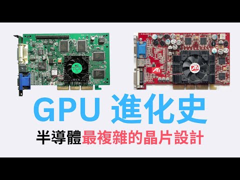 The Evolution of the GPU:How was the GPU invented?
