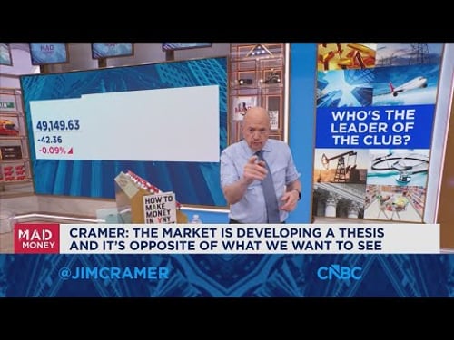 The market is developing a thesis that is the opposite of what we want to see, says Jim Cramer
