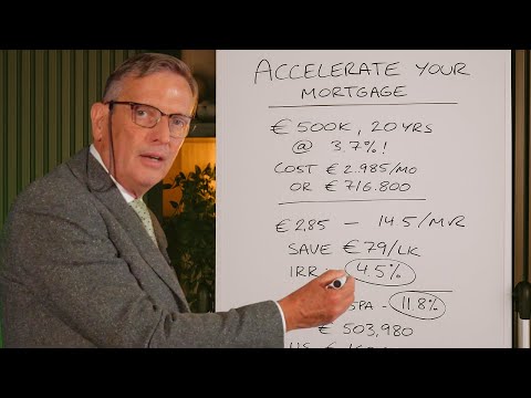 Should You Pay Off Your Mortgage Early or Invest the Money?