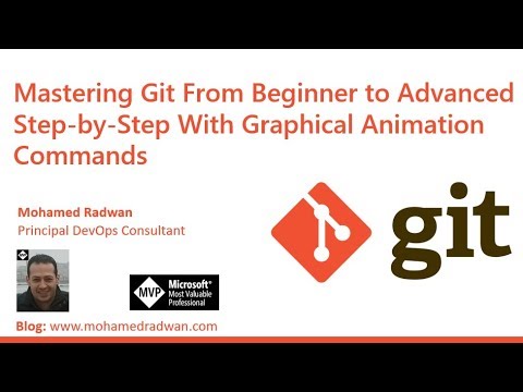 Mastering Git From Beginner to Advanced Step by Step With Graphical Animation Commands