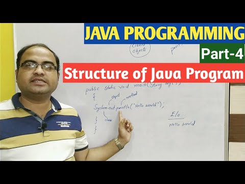 JAVA PROGRAMMING | Part-4 | Structure of Java Program