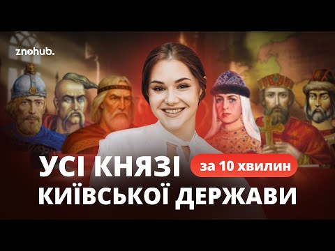 All the princes of the Kievan state for history lessons in 10 minutes | ZNOHUB