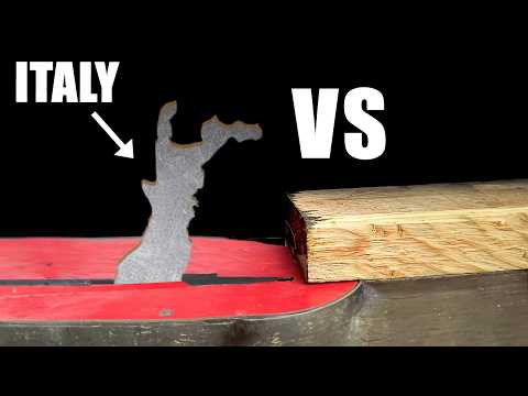 What If Countries Were Saw Blades?