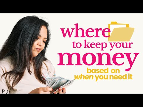 How to Organize Your Financial Accounts By Time