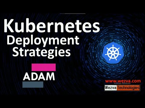 Kubernetes Deployment strategies | BlueGreen Deployment | Canary Deployment | Rolling Update | ADAM