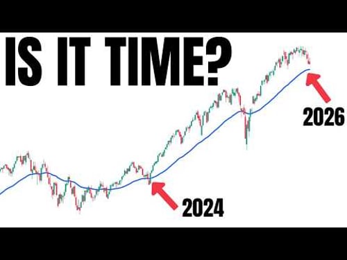 Wall Street Sets The Trap…