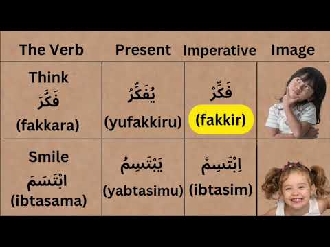 100 ARABIC Verbs for Everyday Life ||| Basic Vocabulary ||| Learn Arabic or Learn English #2