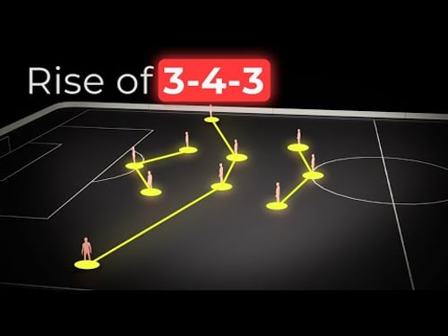 The Tactic that made Ruben Amorim Man Utd Manager